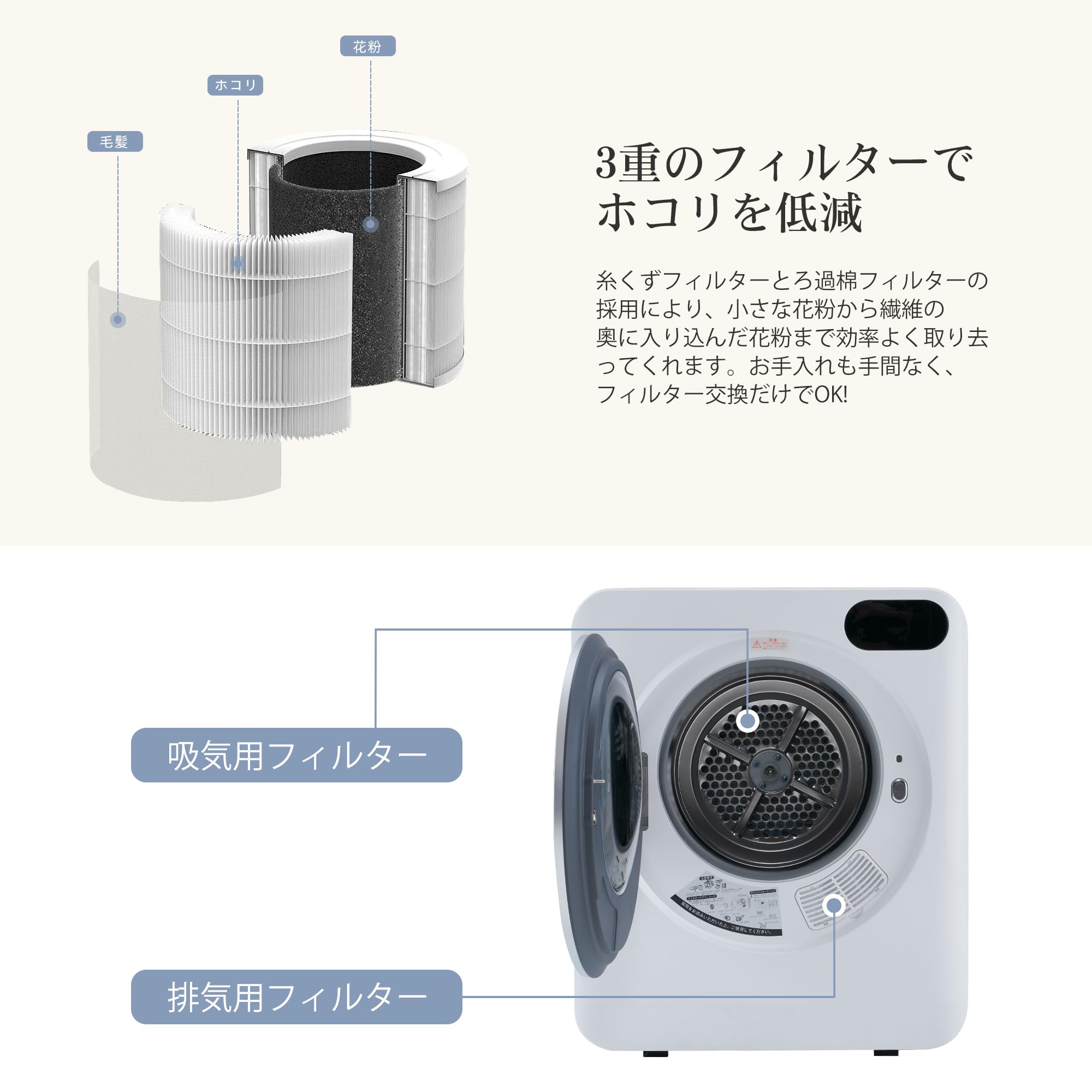Amazon | 衣類乾燥機 3KG 乾燥機 小型衣類乾燥機 工事不要 LED液晶