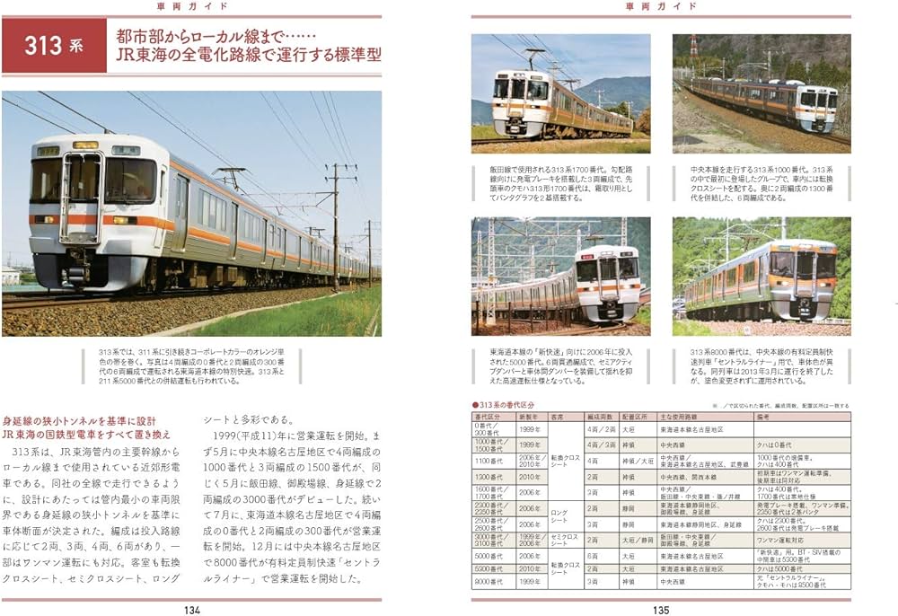 JR路線大全 東海道本線 | 「旅と鉄道」編集部 |本 | 通販 | Amazon