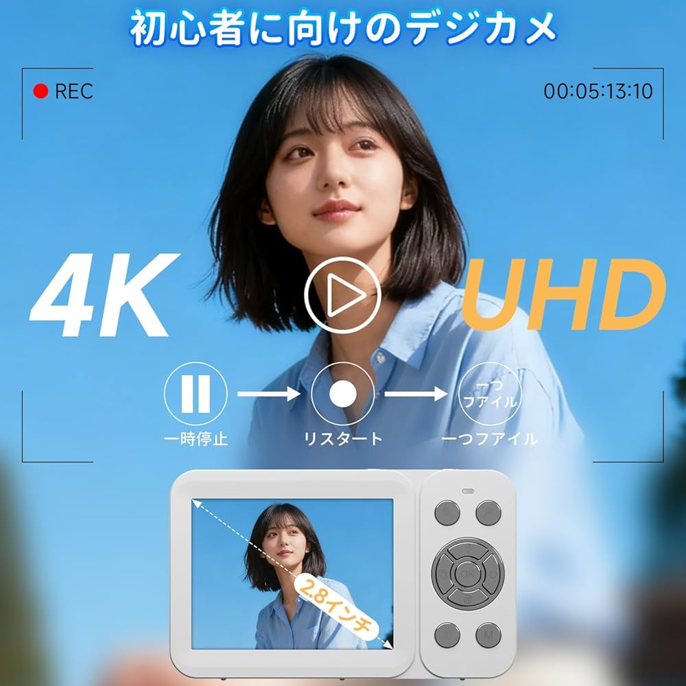 Amazon.co.jp: Fesaymi デジタルカメラ 4K 6400万画素 デジカメ 32GB