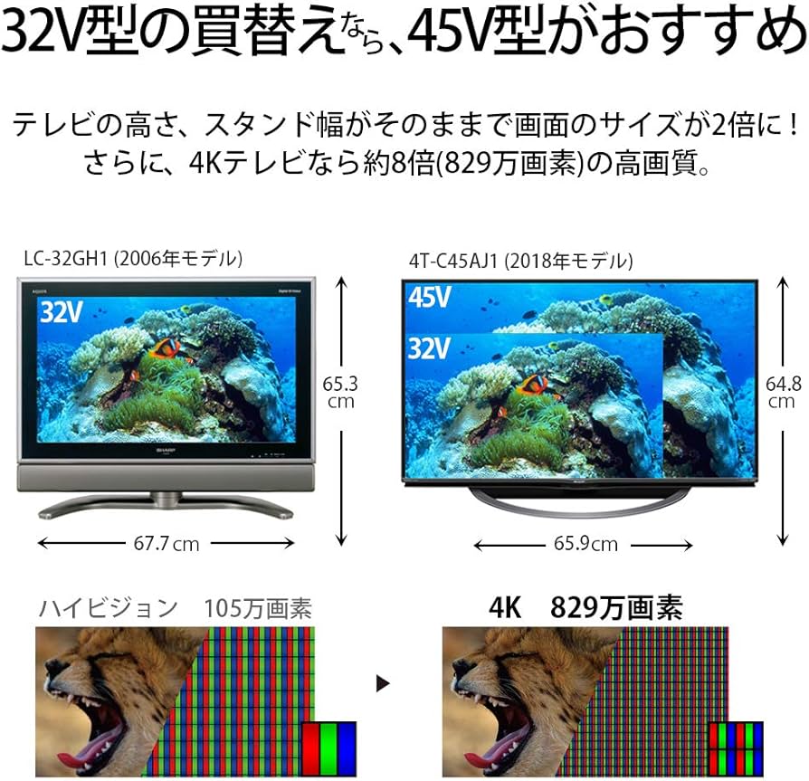 Amazon.co.jp: Sharp Aquos 4T-C45AJ1 45V LCD TV, 4K Android TV