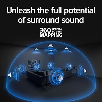 Amazon.com: Sony BRAVIA Theater Bar 8 Soundbar for TV Surround