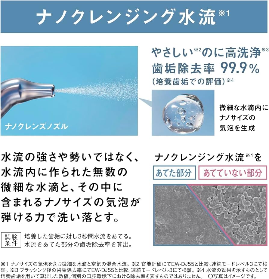 Amazon.co.jp: パナソニック 口腔洗浄器 ジェットウォッシャー ドルツ