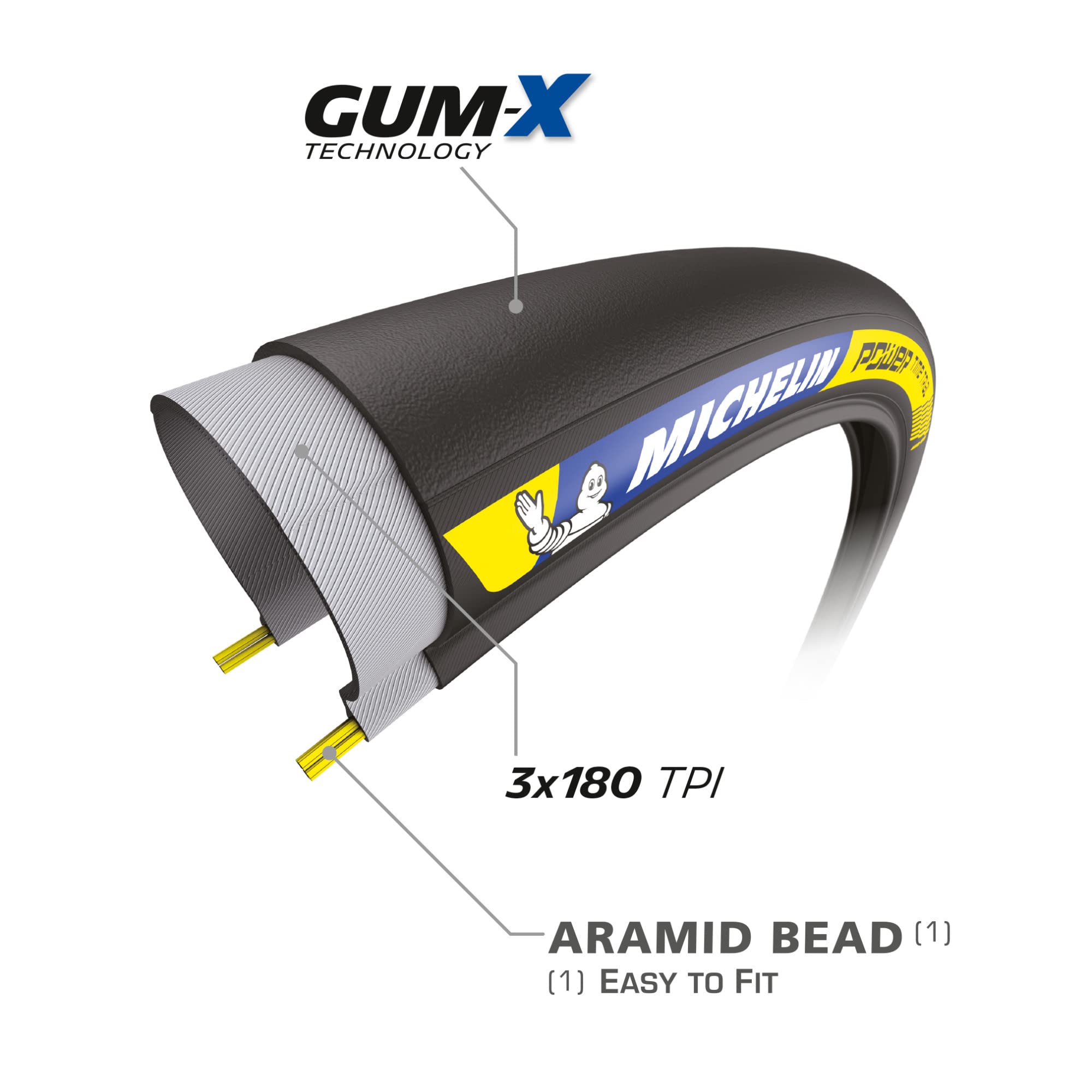 Amazon.com : MICHELIN Power Time Trial, Road Fahrradreifen