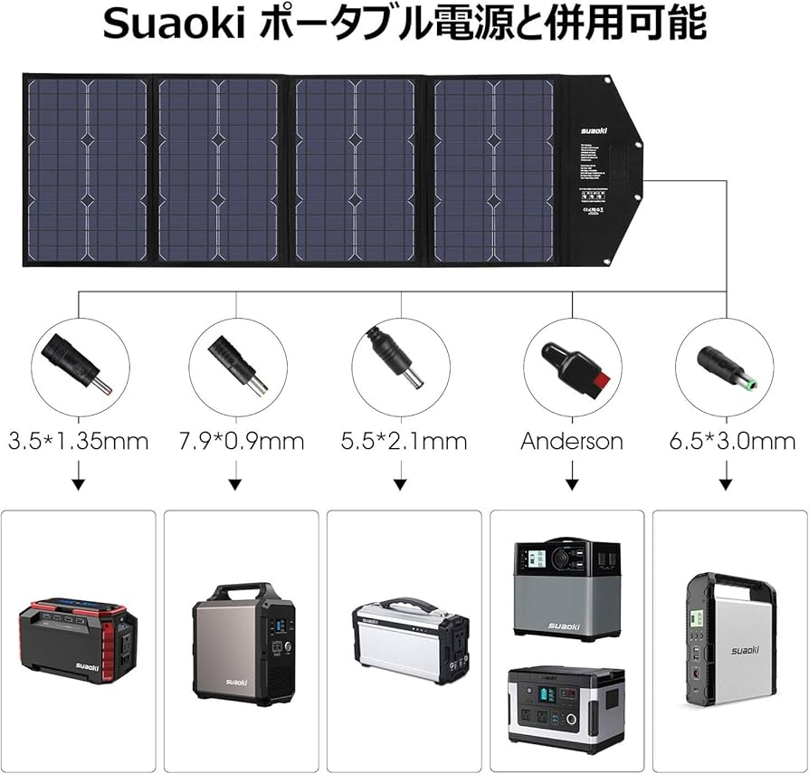 Amazon | suaoki ソーラーチャージャー 100W 折りたたみ式 収納型