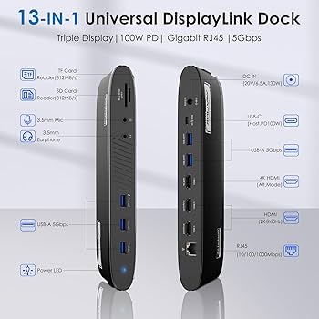 Amazon.com: WAVLINK DisplayLink Docking Station 3 Monitors, USB-C
