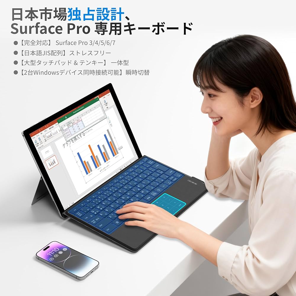 Amazon.co.jp: Ewin Surface Pro 3/4/5/6/7 キーボード ワイヤレス JIS
