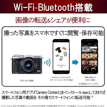 Amazon | Canon ミラーレス一眼カメラ EOS M6 レンズキット(シルバー