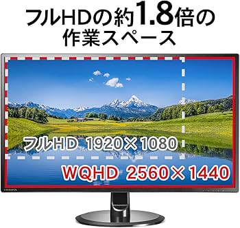 Amazon.co.jp: IODATA モニター 27インチ WQHD ADSパネル 非光沢 (HDMI