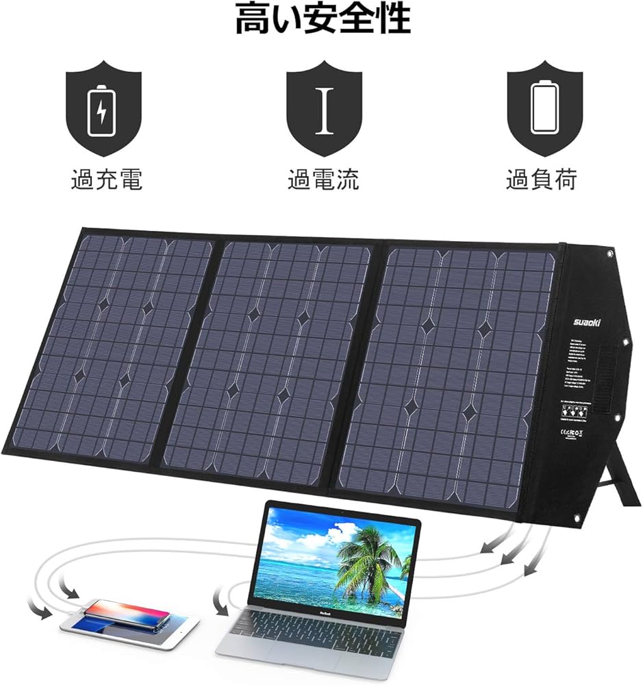 Amazon.co.jp: suaoki ソーラーパネル 120W 折り畳み式 収納型スタンド