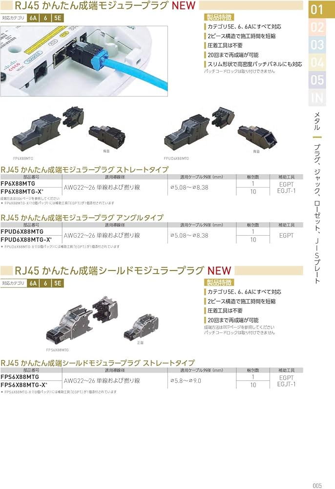 Amazon | パンドウイット Cat6A かんたん成端モジュラープラグ
