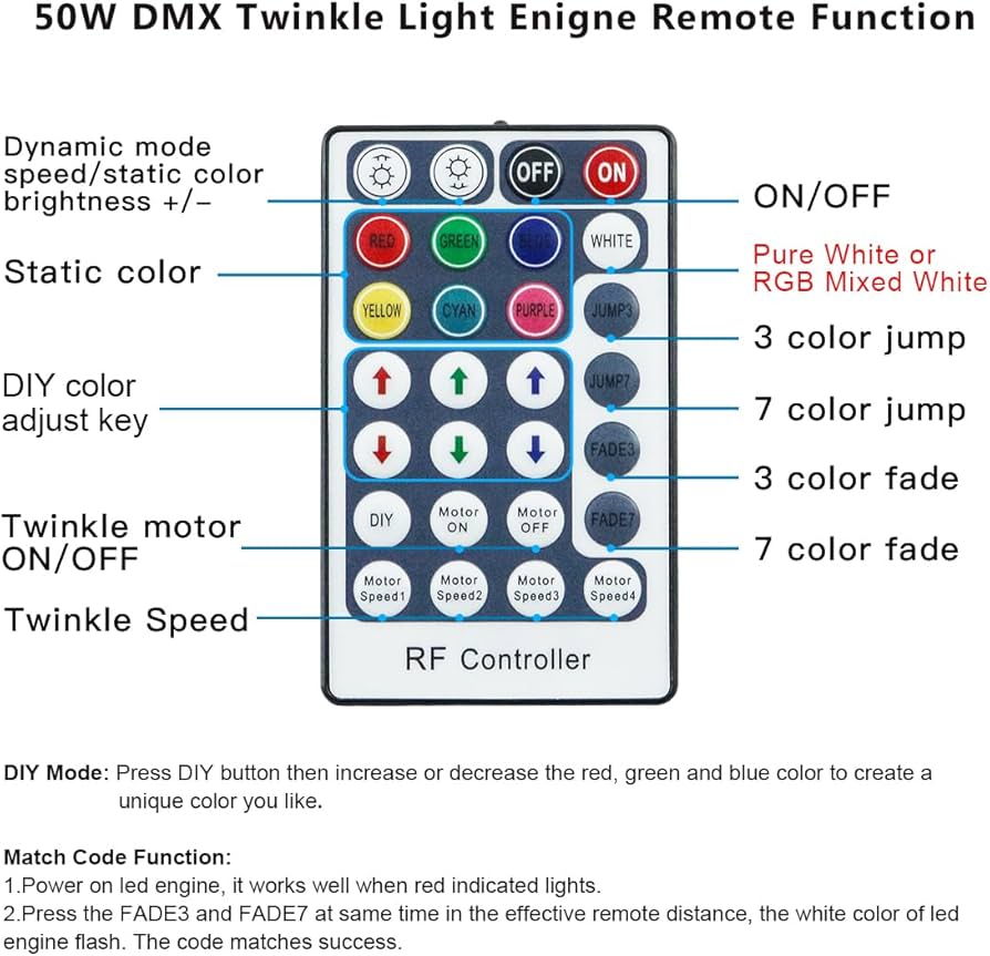 AKEPO 50W RGBW Twinkle Fiber Optic Light Engine, Twinkle + DMX
