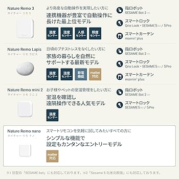 Amazon.co.jp: 【Echoから家電を音声操作】Nature Remo nano