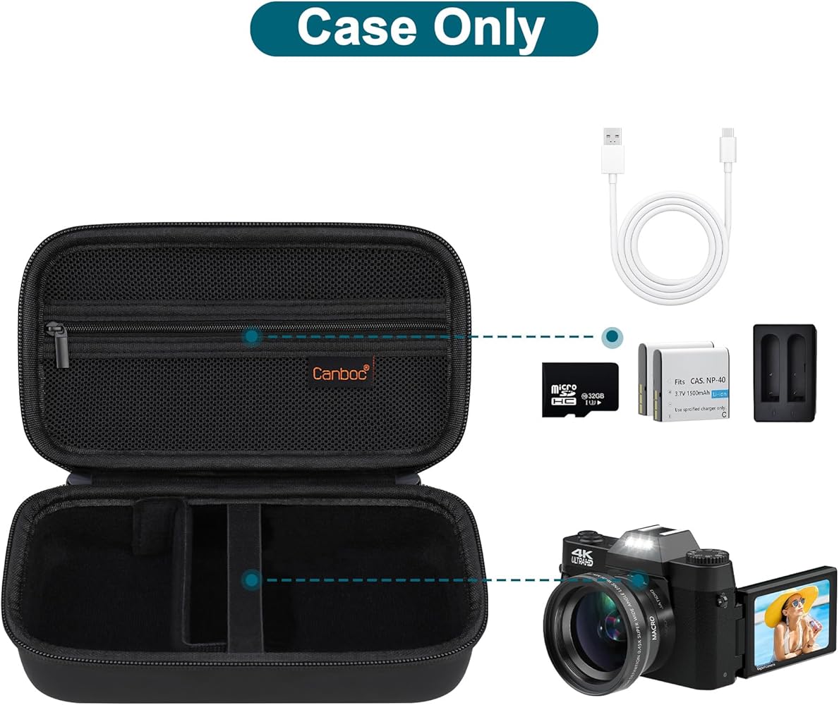 Amazon.com : Canboc 4K Digital Camera Case for Femivo/brewene
