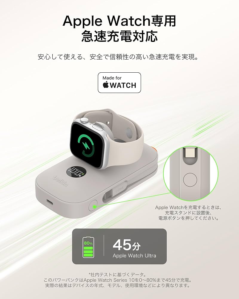 Amazon.co.jp: Belkin BoostCharge モバイルバッテリー power bank