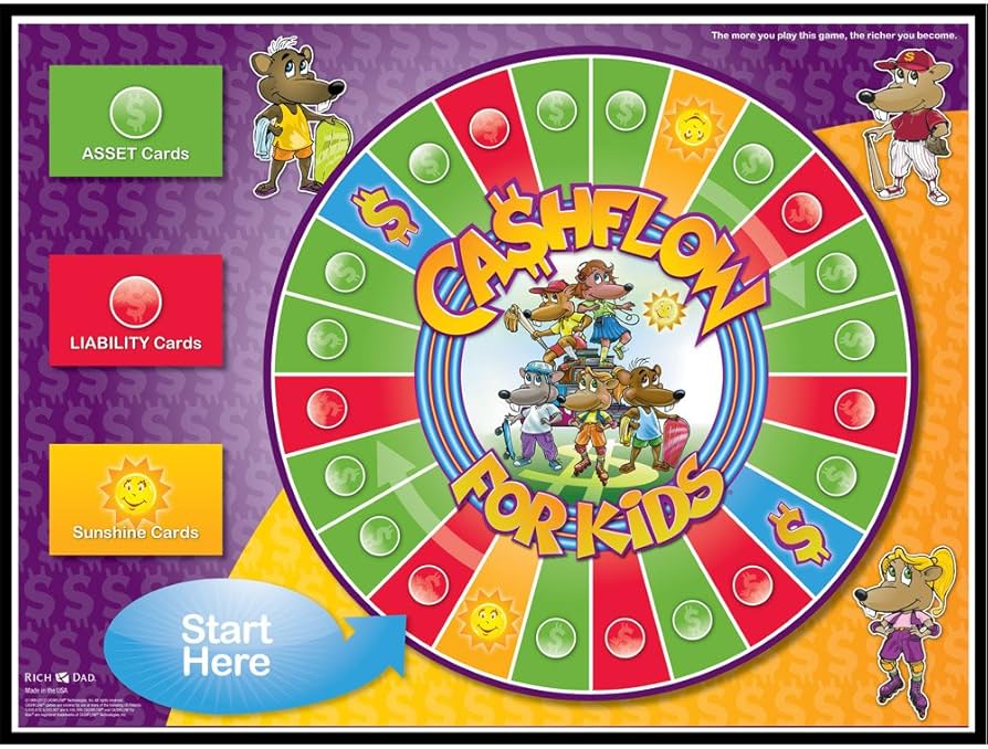 Rich Dad- CASHFLOW for Kids - Education Board Game for Children