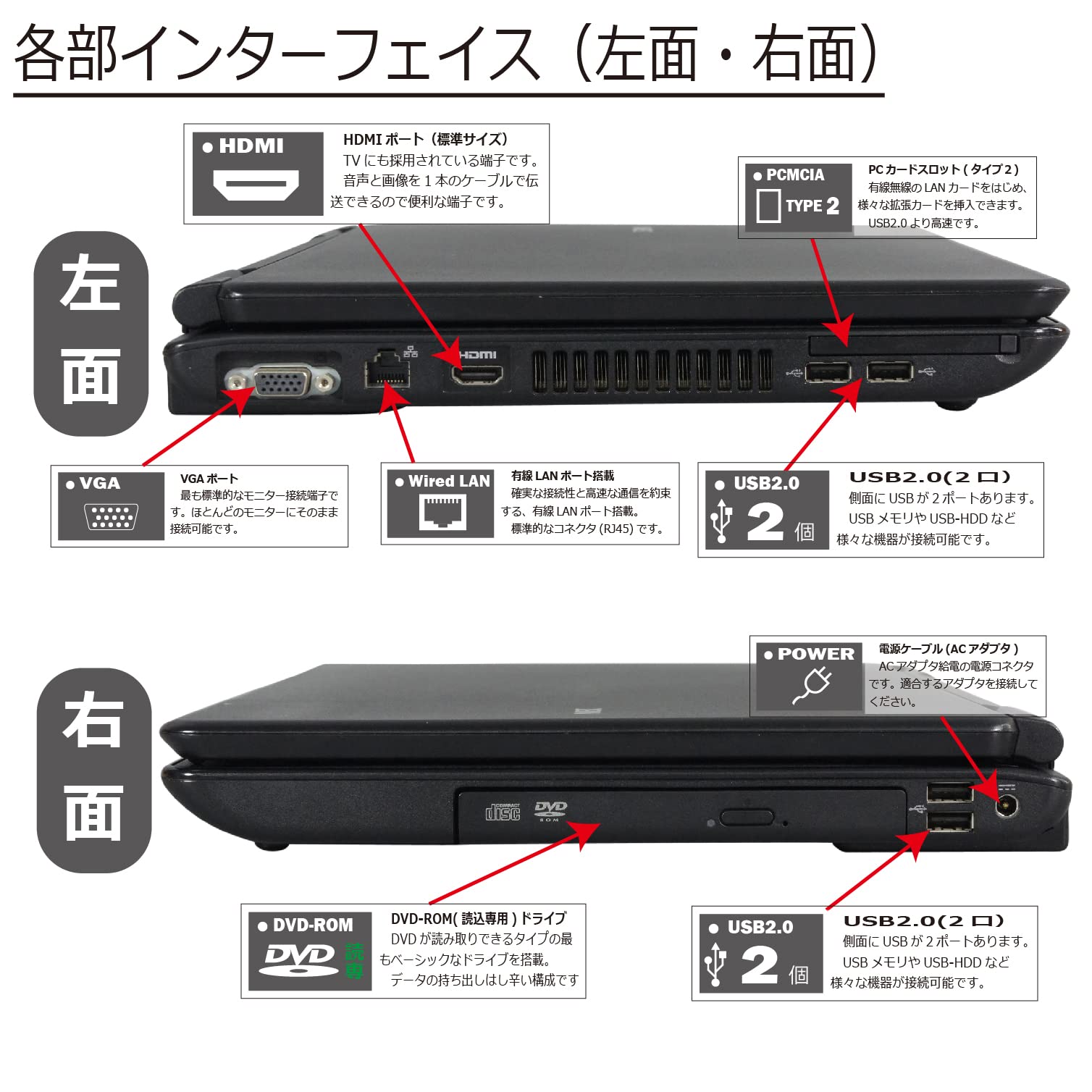 Amazon.co.jp: 中古パソコン NEC VK25TX-F Windows10 ノートPC 一年