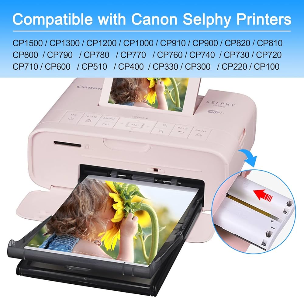 Amazon.co.jp: KCMYTONER Canon Selphy CP1500 CP1300 インクと用紙