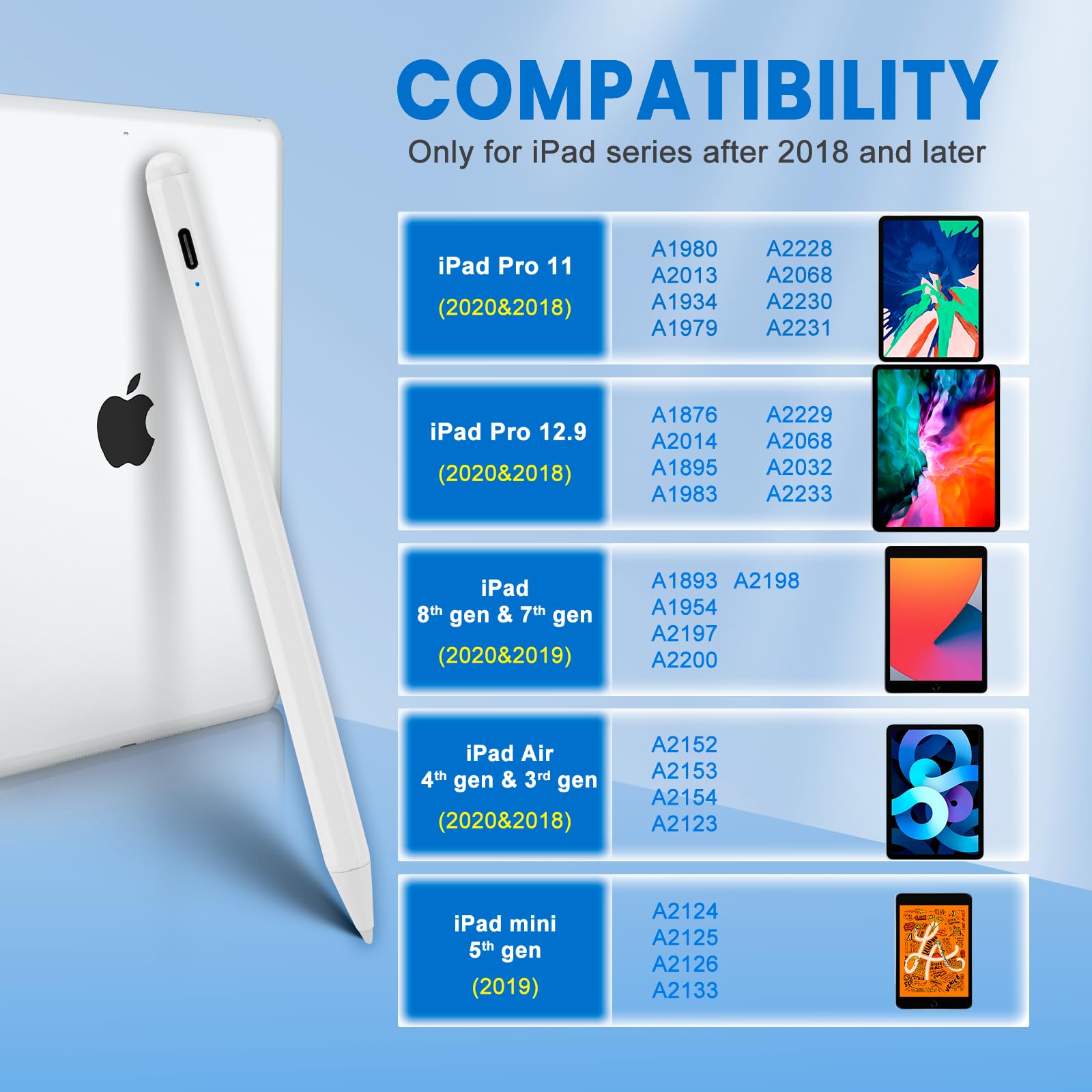 Amazon.com: iPad 6th/7th/8th/9th/10th Generation Stylus Pencil