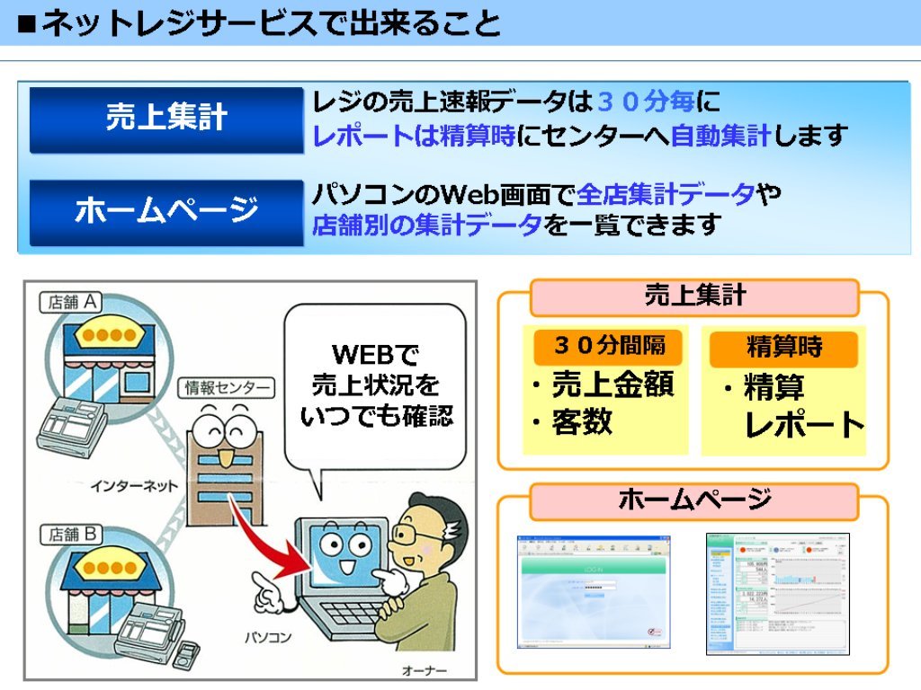 Amazon | カシオ計算機 電子レジスター(ネットレジ) 25部門 (ホワイト