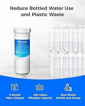 Amazon.com: Waterdrop XWF Refrigerator Water Filter, Replacement
