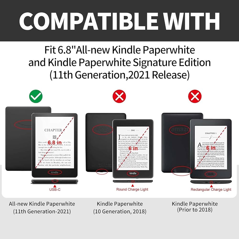 Amazon.com: Case for All-New 6.8