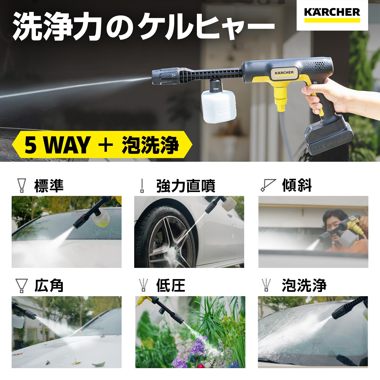 Amazon | 【Amazon.co.jp限定】ケルヒャー(Karcher) コードレス高圧