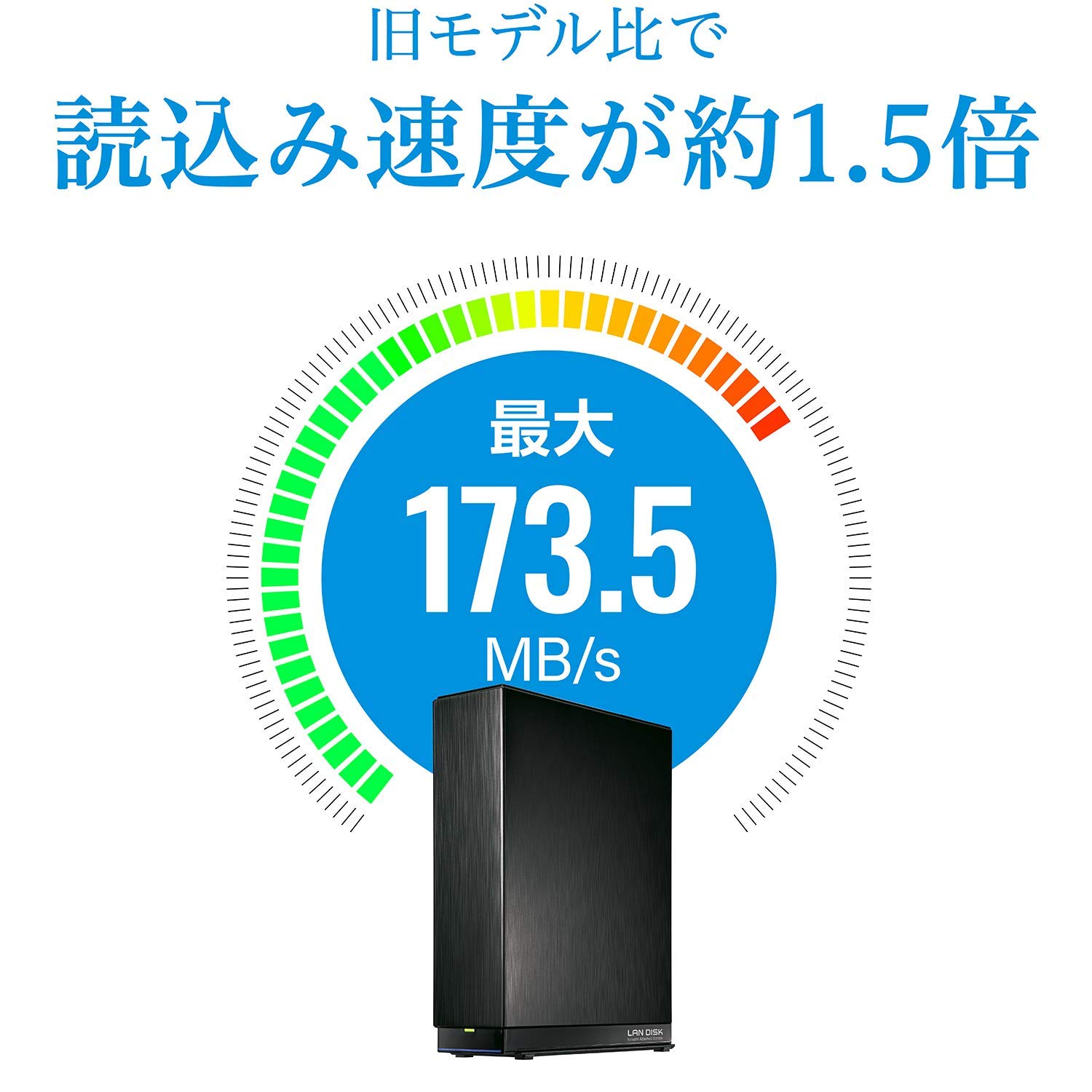 Amazon.co.jp: アイ・オー・データ NAS ネットワークHDD 6TB デュアル