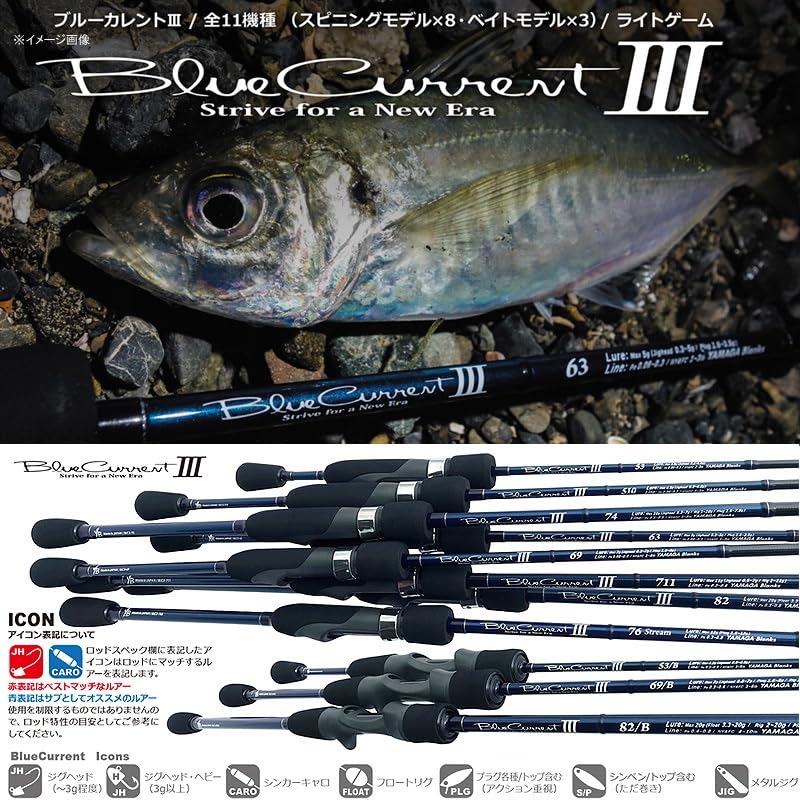 Amazon | ヤマガブランクス アジングロッド ブルーカレントIII 63