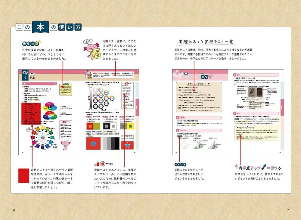 最強の内申対策 中学実技 | 若井 雄司 |本 | 通販 | Amazon