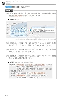 CBT・医師国家試験のためのレビューブック マイナー 2022