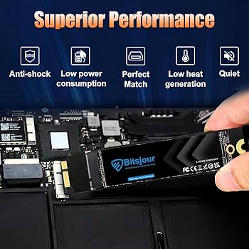 Amazon.com: Bitsjour 1TB SSD Replacement for 2010 2011 Apple