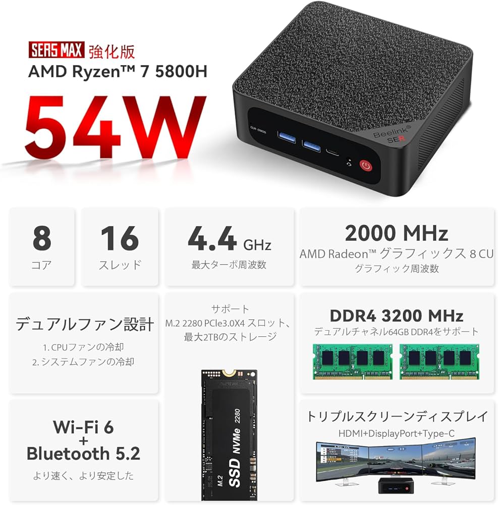 Amazon.co.jp: Beelink SER5 MAX 5800H 32GB DDR4+500G SSD ミニpc, 8C