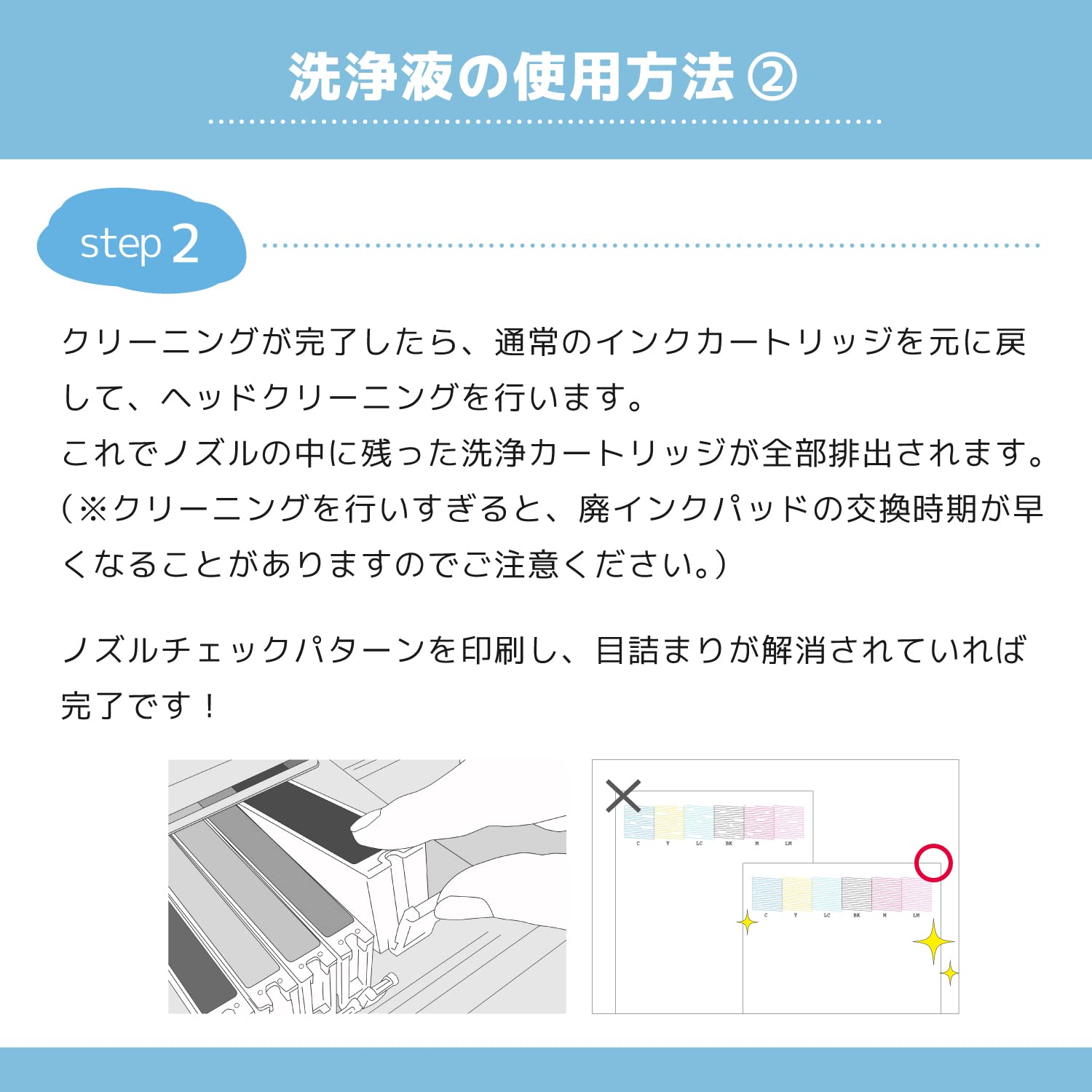 Amazon.co.jp: ブラザー用 LC3111 洗浄 プリンターの目詰まりを