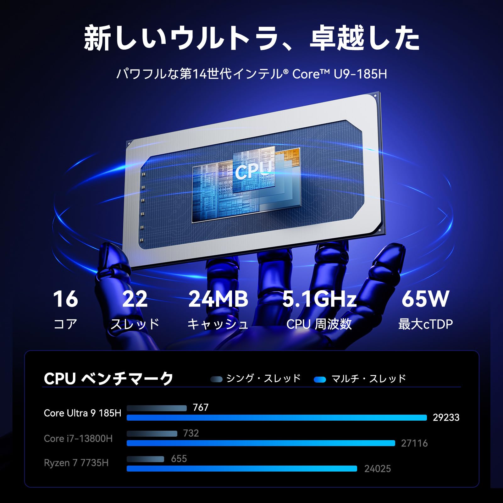 Amazon.co.jp: GEEKOM AI ミニpc GT1 Mega 第14代最强 インテル Core