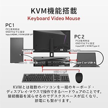 Amazon.co.jp: Pixio PX277 PRO ゲーミングモニター 27インチ WQHD IPS