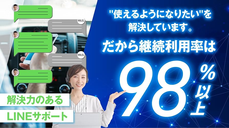 Amazon.co.jp: MILEL MB-201 HDMI端子搭載CarPlay AI Box 4GBメモリ