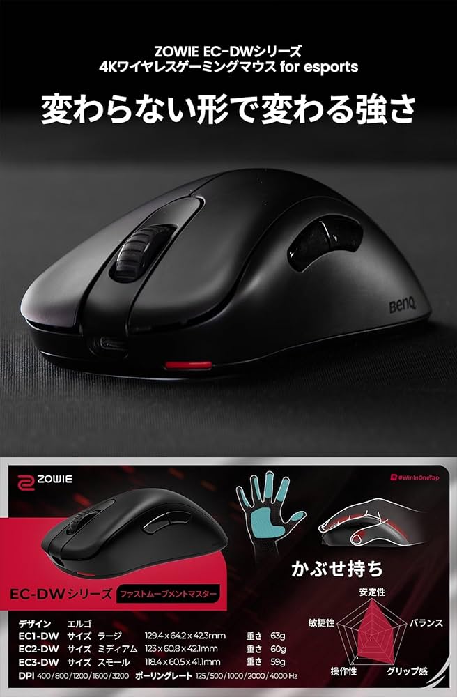 Amazon | ベンキュージャパン BenQ ZOWIE EC2-DW ワイヤレスゲーミング