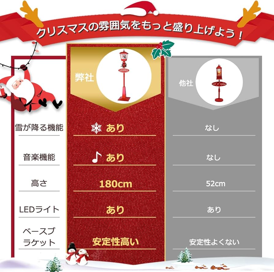Amazon.co.jp: 街灯 飾り DIY 装飾 クリスマス街灯 180cm 雪が降る