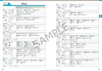 くろしお出版 初級日本語 とびら I, TOBIRA 1: Beginning Japanese