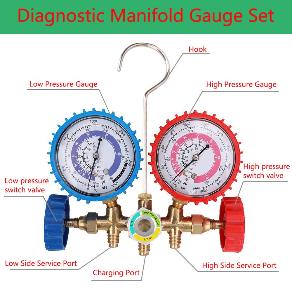 Amazon.co.jp: R410A R22 R404用診断マニホールドゲージセット付き冷媒