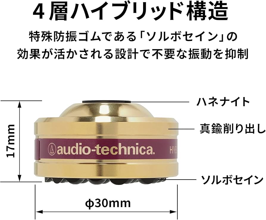 Amazon.co.jp: オーディオテクニカ ハイブリッドインシュレーター ゴム