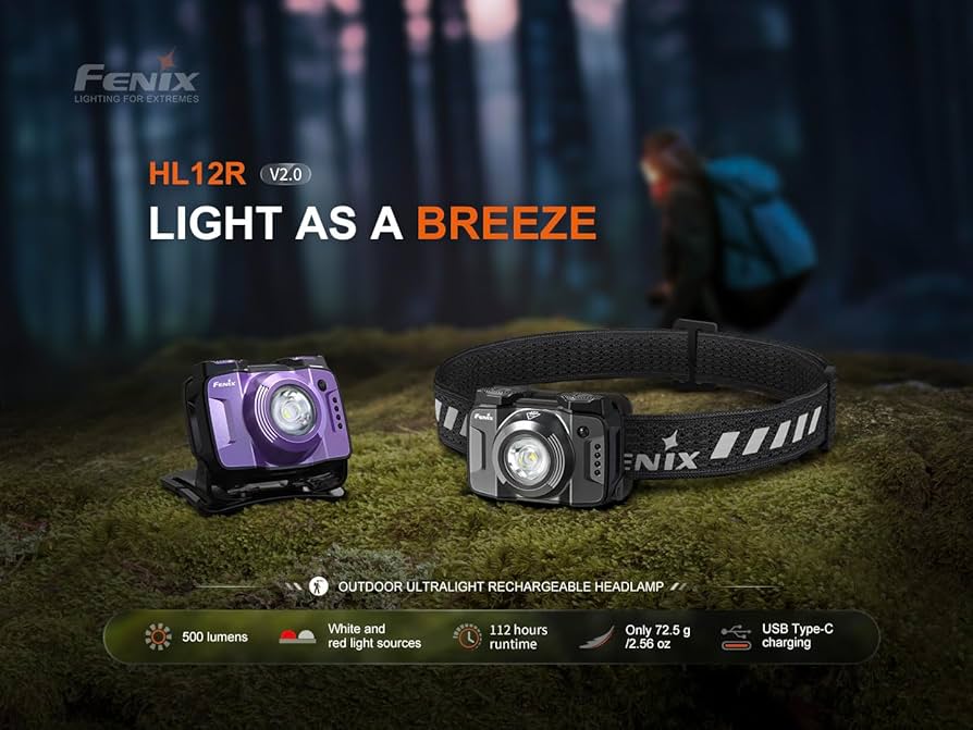 Amazon.com : Fenix HL12R V2 USB Rechargeable 500 Lumen LED