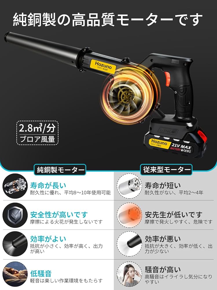Amazon.co.jp: ブロワー 洗車 ブロアー 充電式 2000mAh大容量