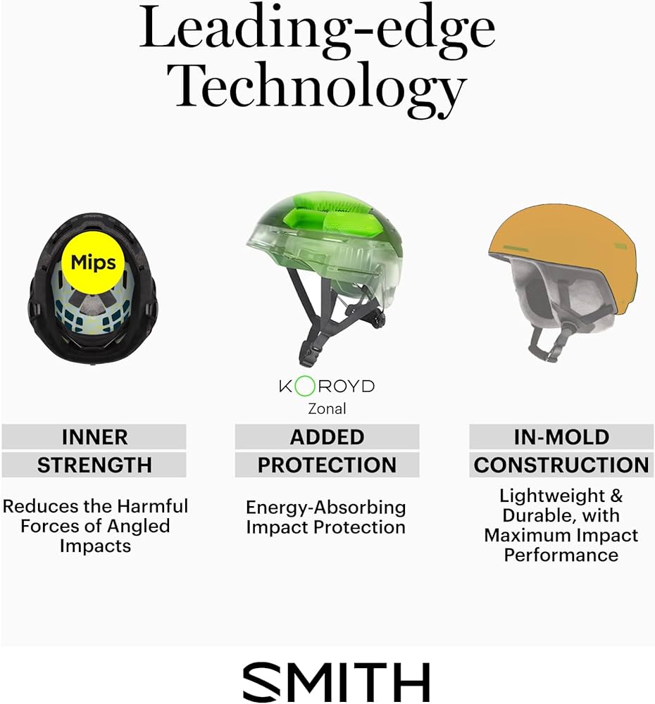 Amazon.com: SMITH Method Helmet – Adult Snowsports Helmet with