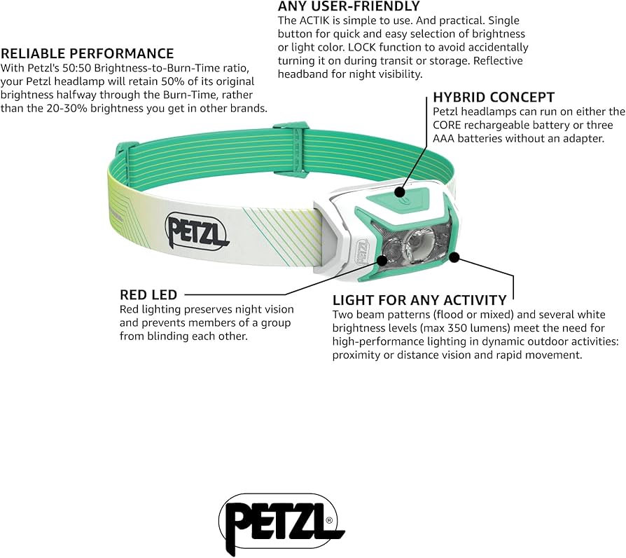 Amazon.co.jp: [ペツル] ヘッドランプ アクティックコア グリーン