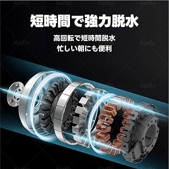 Amazon.co.jp: FOVNY小型 コンパクト脱水機 2kg ステンレス槽 改良型