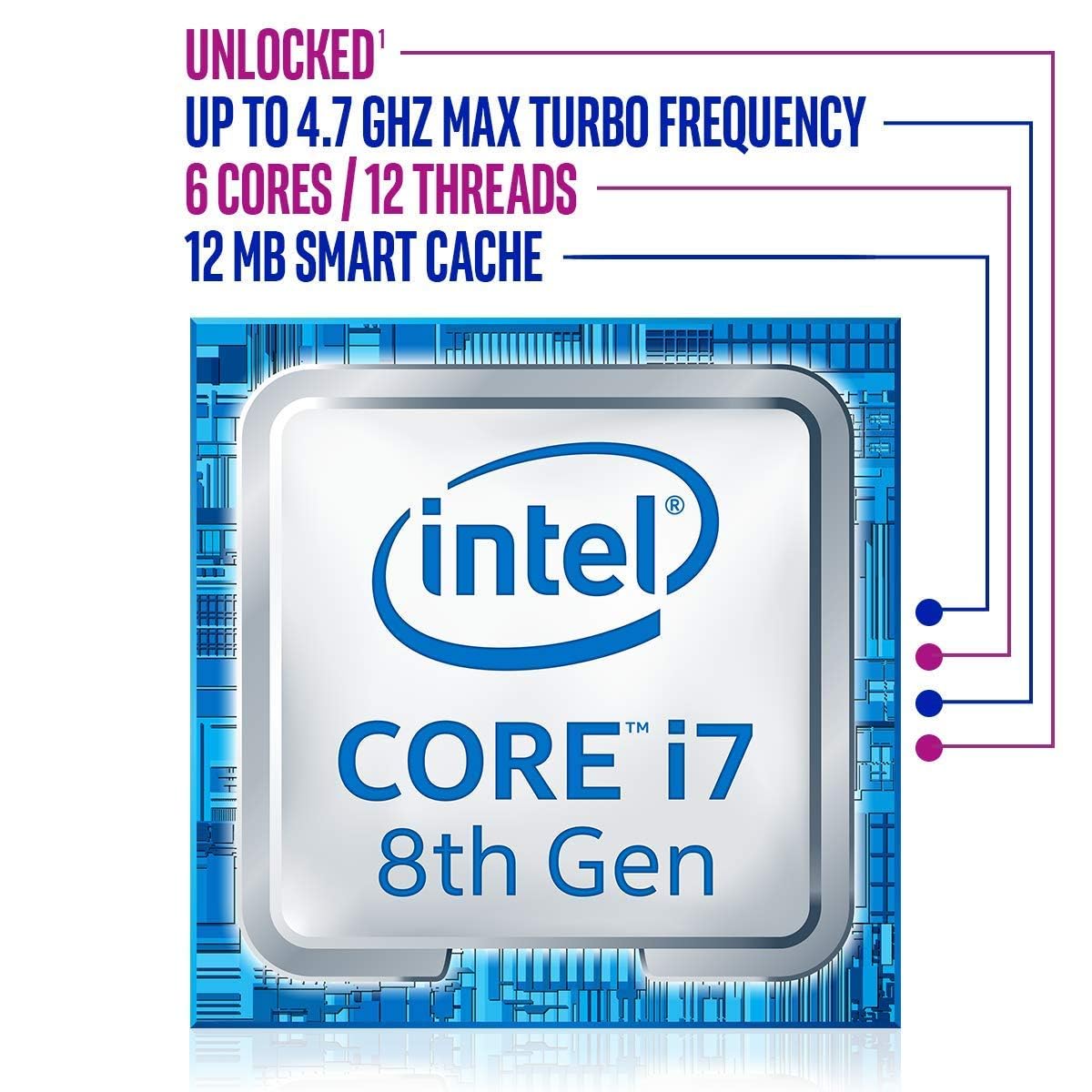 Amazon.com: Intel Core i7-8700K Desktop Processor 6 Cores up to