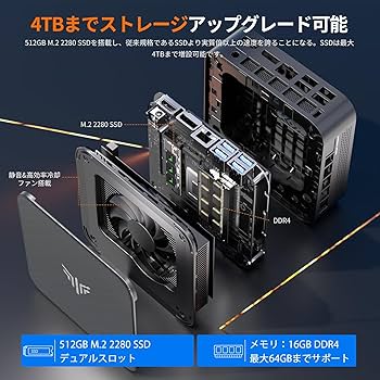 Amazon.co.jp: NIPOGI ミニpc AMD Ryzen 7 5875U (8C/16T最大4.50GHz