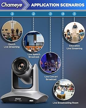 Amazon.com: Chameye PTZ Camera 4K 20X Optical Zoom, PTZ Conference