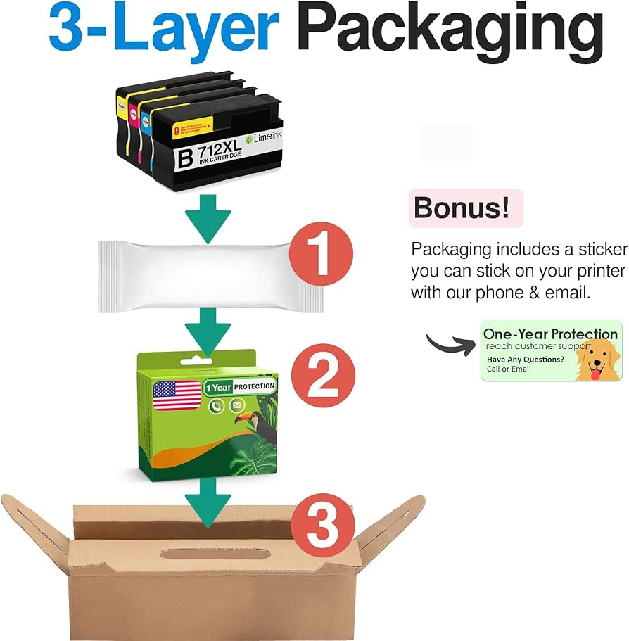 Amazon.co.jp: Limeink 互換インクカートリッジ HP 712インク